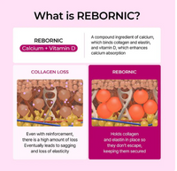 Erase Wrinkles & Dark Spots - Look 10 Years Younger in just weeks