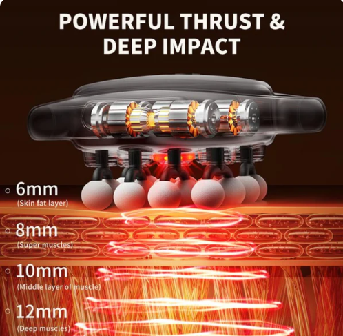 16-Head Deep Tissue Massage Gun - Relieve Pain & Boost Recovery Fast
