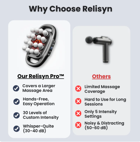 16-Head Deep Tissue Massage Gun - Relieve Pain & Boost Recovery Fast