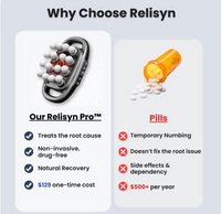 16-Head Deep Tissue Massage Gun - Relieve Pain & Boost Recovery Fast