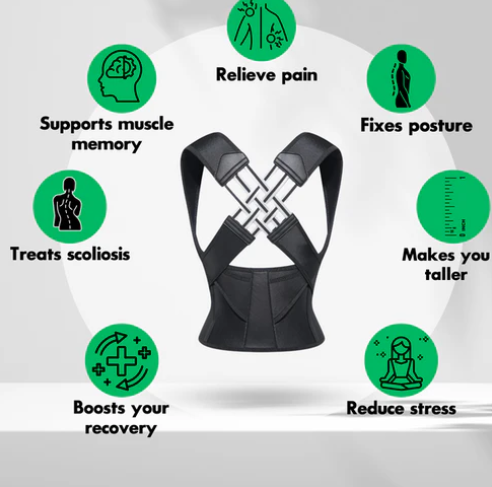 Posture Perfect Shoulder Brace™