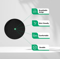 Posture Perfect Shoulder Brace™