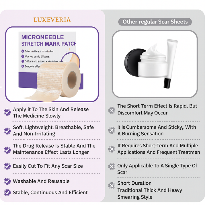 ScarSilk™ Silicone Scar Reduction Strips™