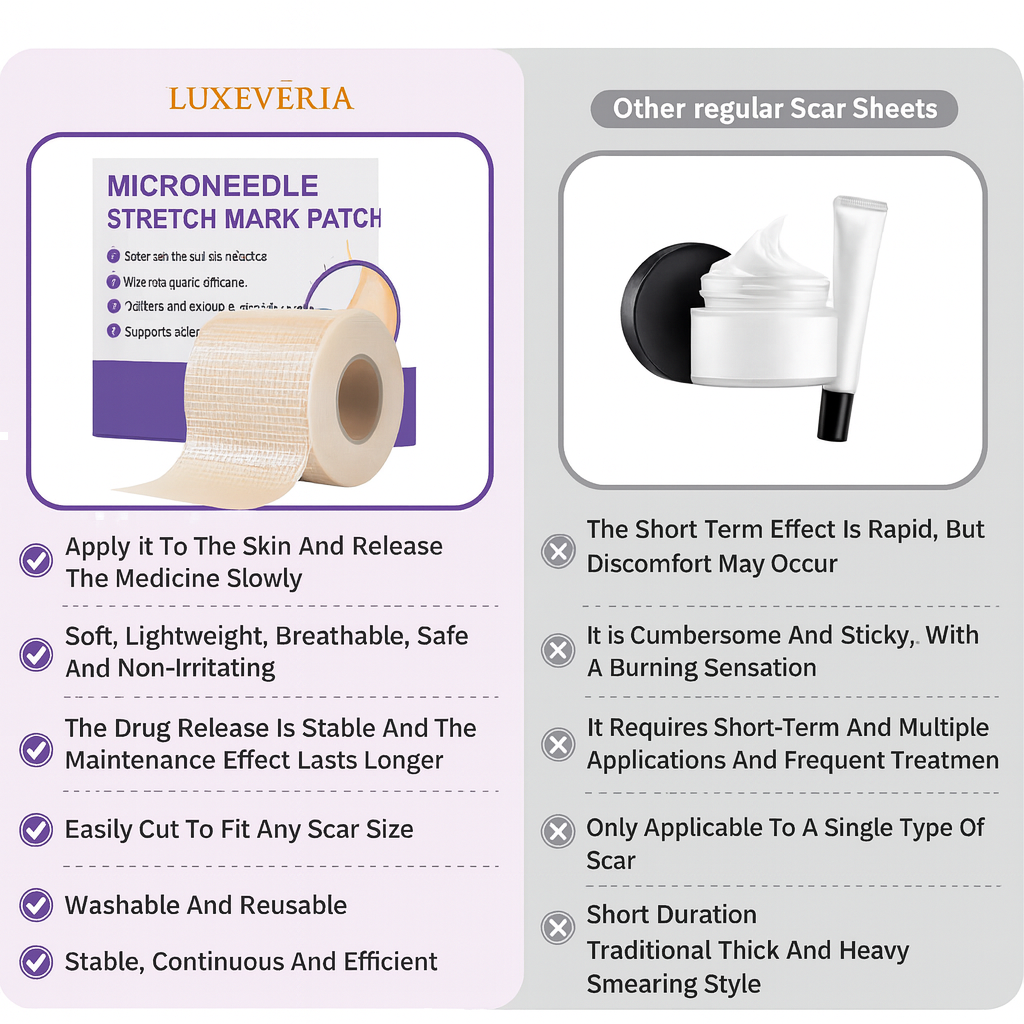 ScarSilk™ Silicone Scar Reduction Strips™