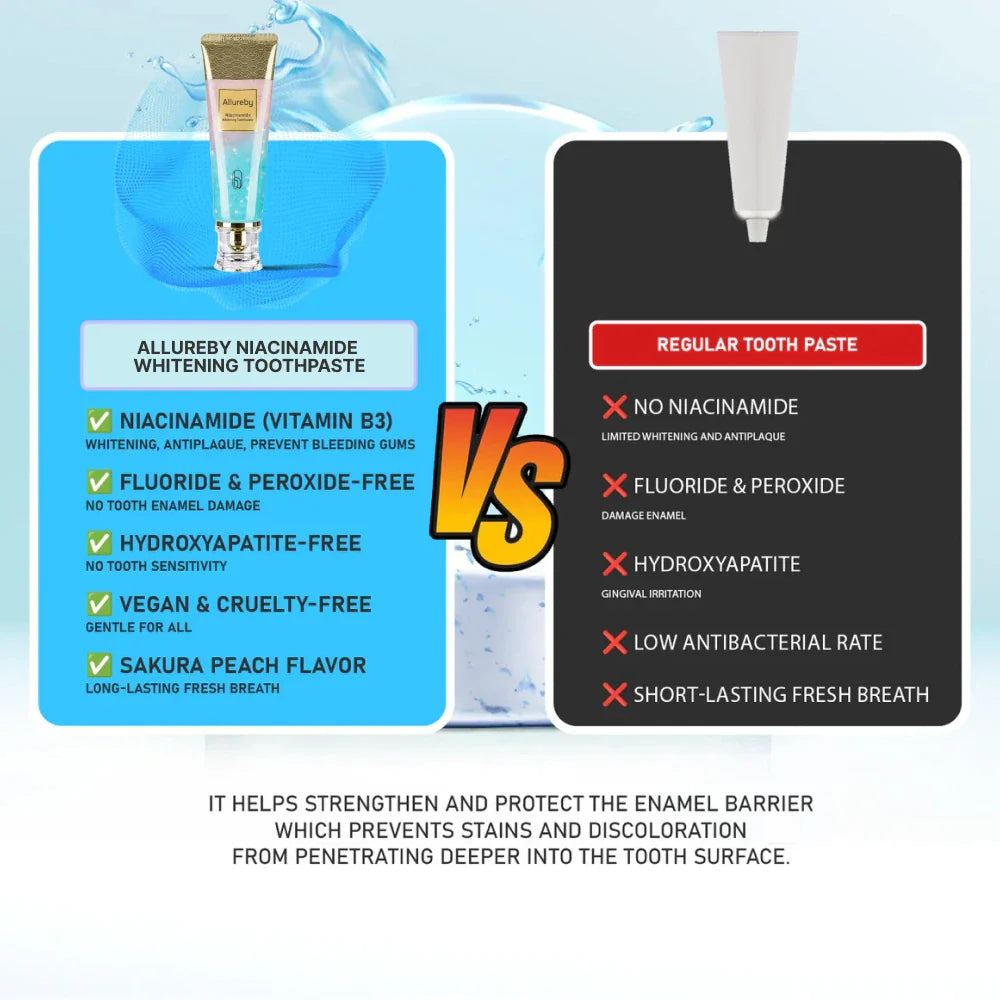 Niacinamide Whitening Toothpaste - Whiter Teeth, Fresh Breath